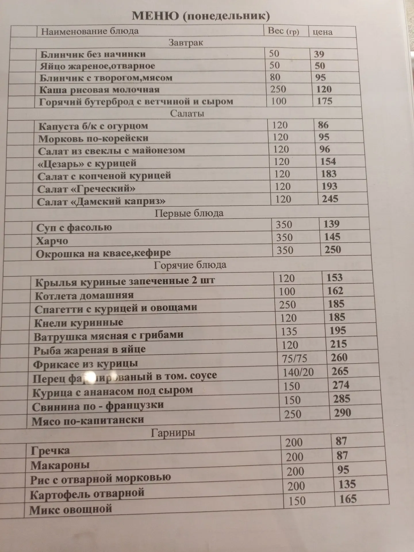 Добрый день! Меню на сегодня! Ждем всех в гости!