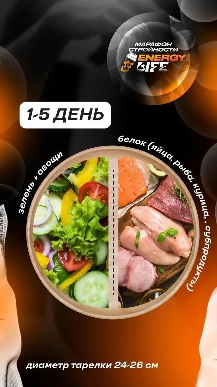 Каждый месяц,  9 и 24 числа в нашей компании проходят марафоны стройности🔥