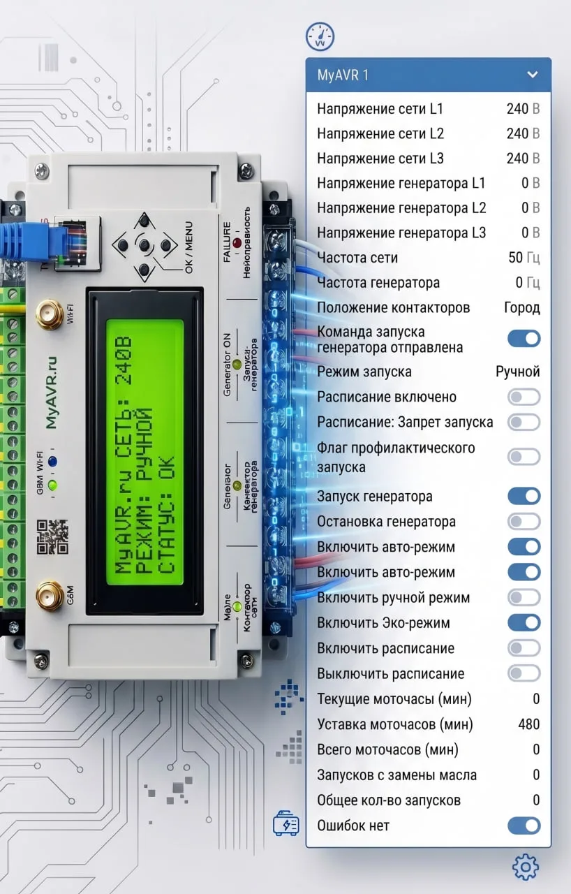 🔥 Генератор на автопилоте

Считаю, что в современном умном доме не должно быть никаких «черных ящик