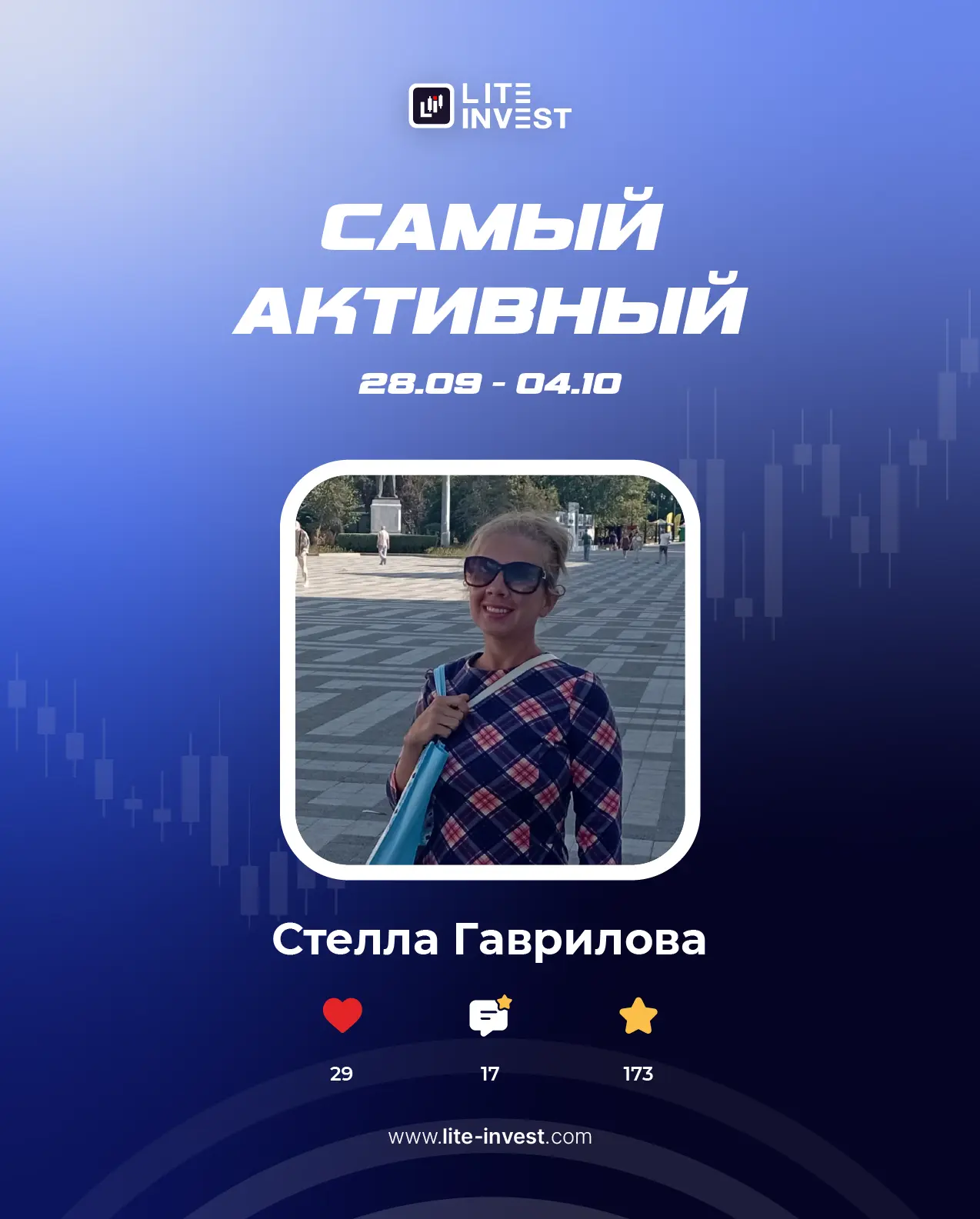 ⭐️ Итоги недели активности в Вконтакте (28.09 – 04.10)