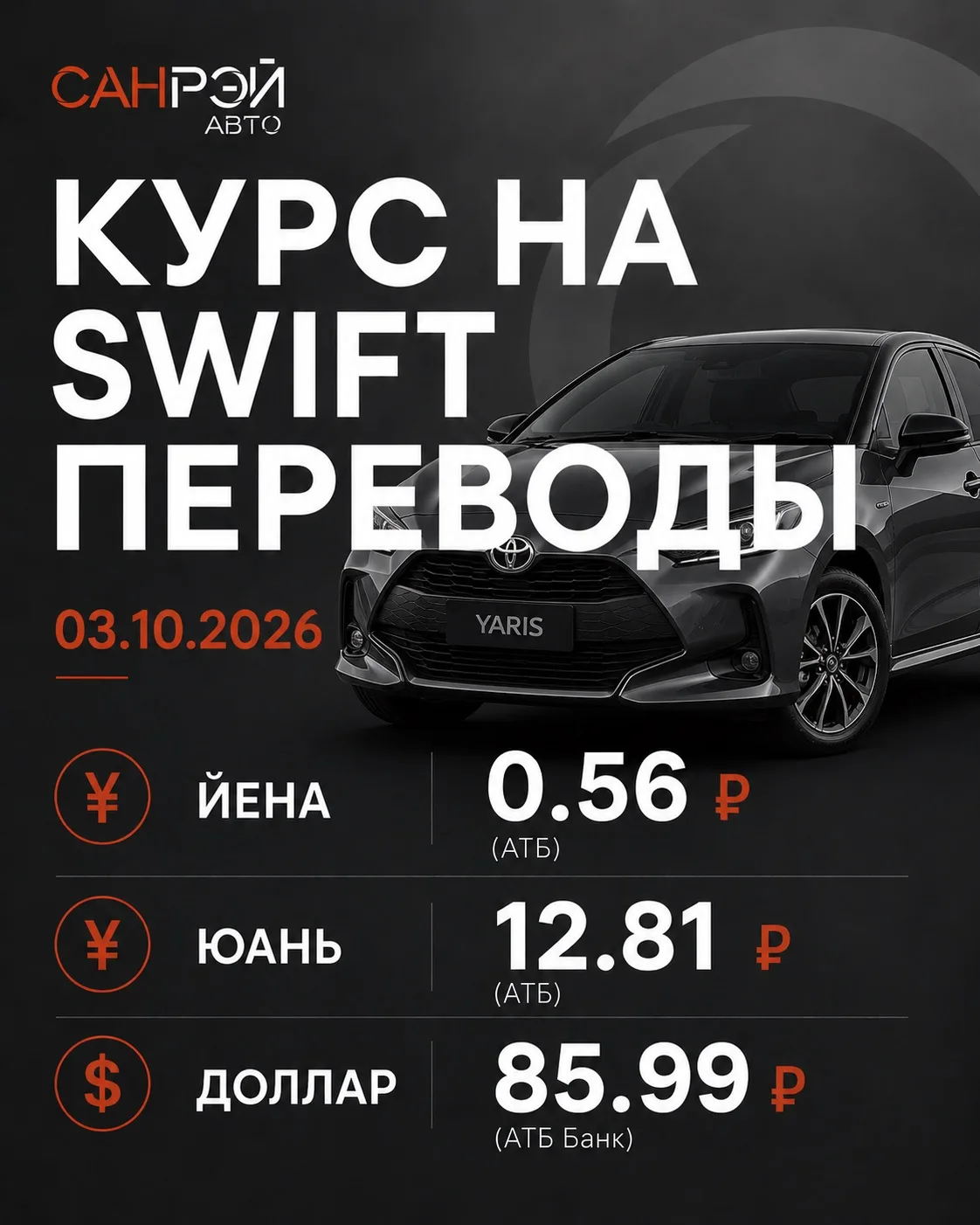 ⚡️ Курс на SWIFT переводы: