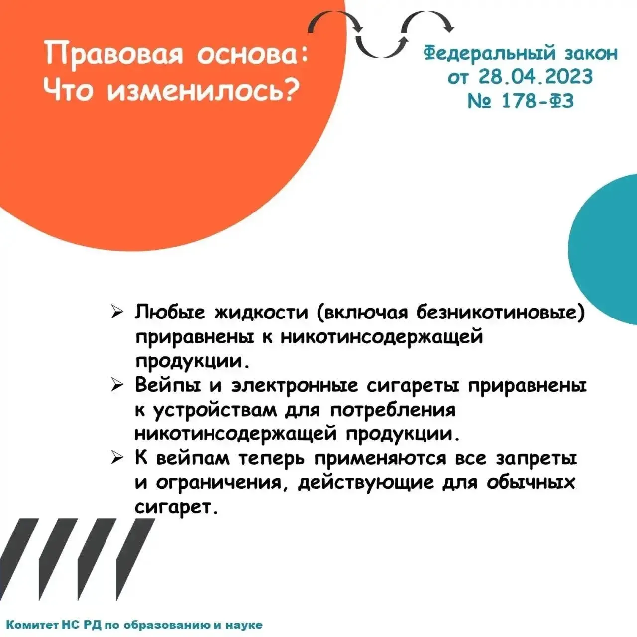 ❌Вейпы под контролем: новая реальность и строгие законы  В последние годы вейпы стали неотъемлемой ч