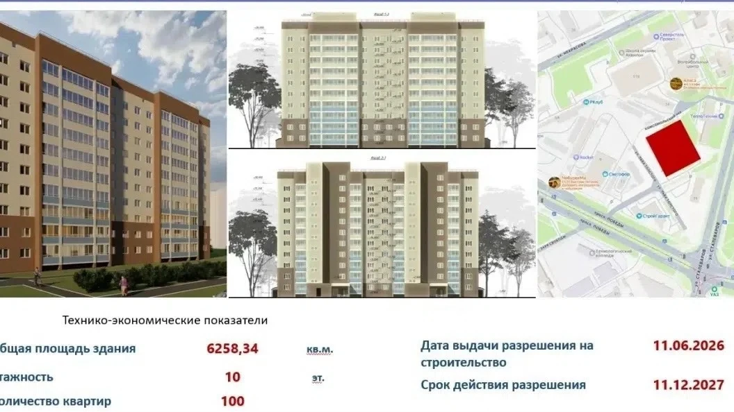 В Череповце построят общежитие для металлургов!

Это важное событие для города и трудового коллектив