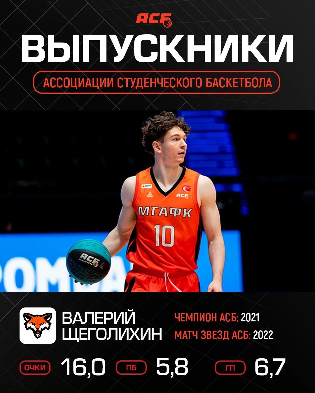«В этом сезоне я был в прайме» 🤩

В 2019 году Валерия Щеголихина мало кто знал в студенческом баске