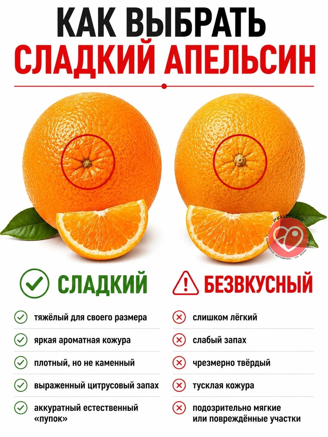 Как выбрать спелый и вкусный фрукт, а не купить красивый снаружи, но безвкусный внутри?