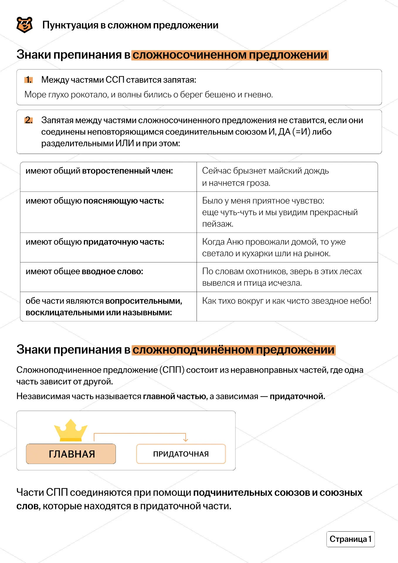 Пунктуация в сложных предложениях