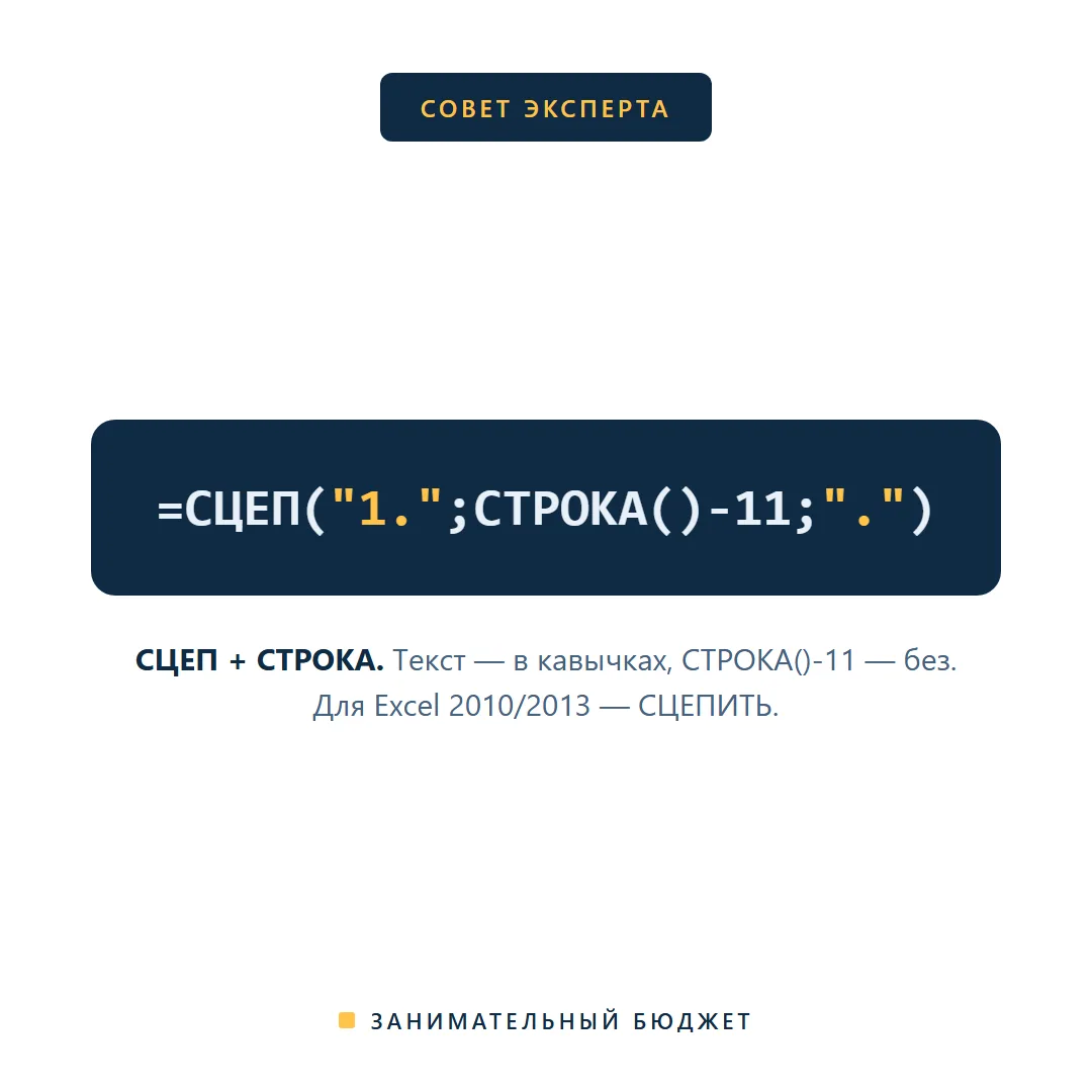 Совет эксперта — автоматическая нумерация 1.1., 1.2. в Excel