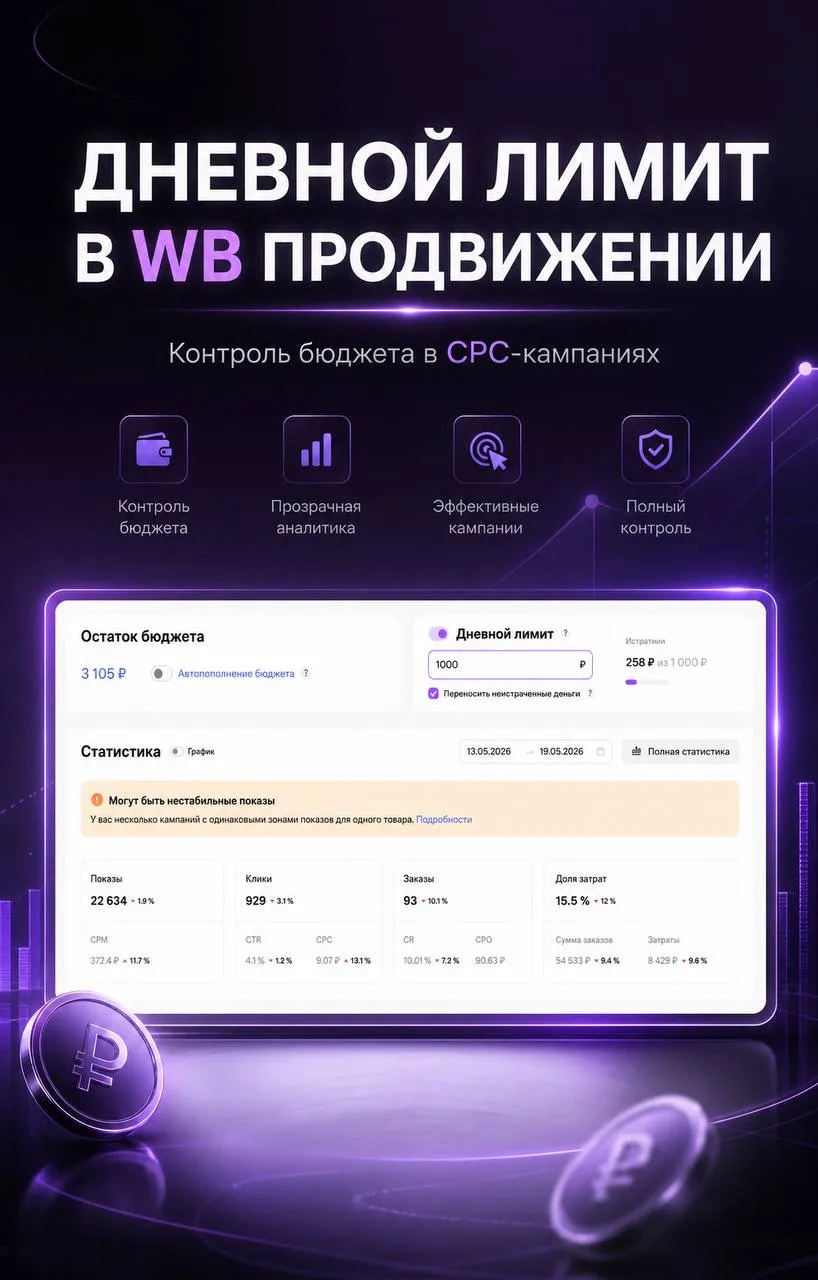 🚀 В WB Продвижении появился дневной лимит для CPC-кампаний