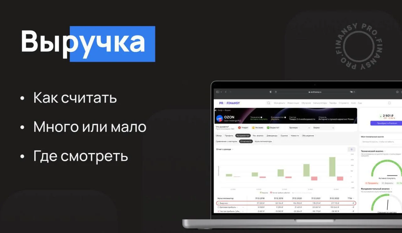 Самый важный показатель при выборе акций. Это выручка

Это сумма денег, полученных компанией за реал