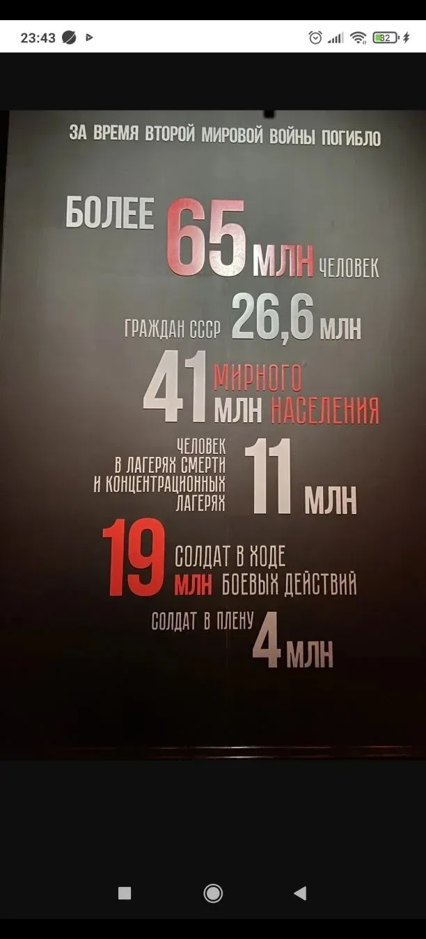 19 апреля «День памяти о геноциде советского народа нацистами и их пособниками" За годы войны оккупа