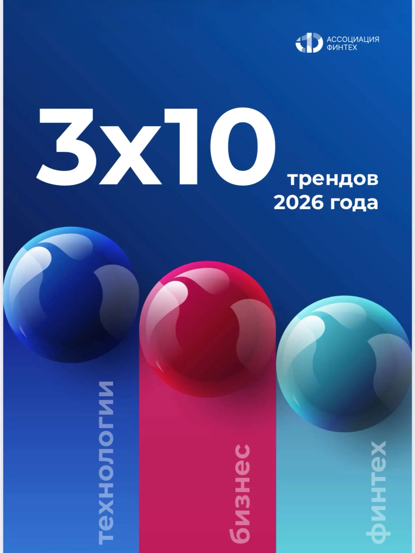 3х10 трендов 2026