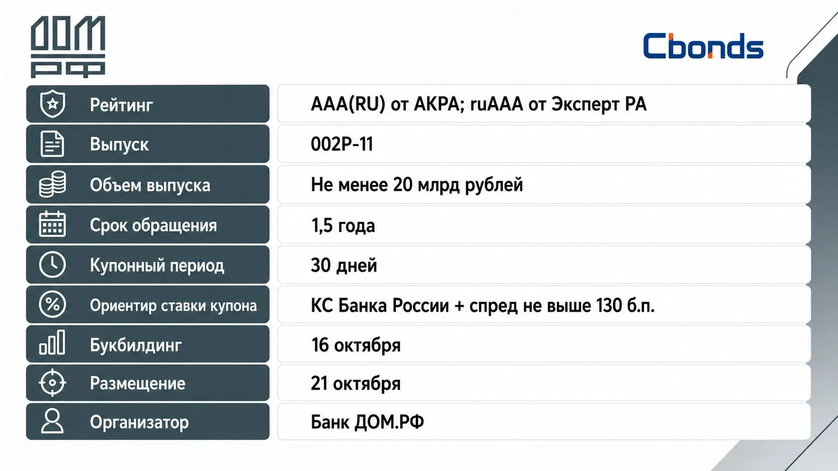 #Премаркетинг