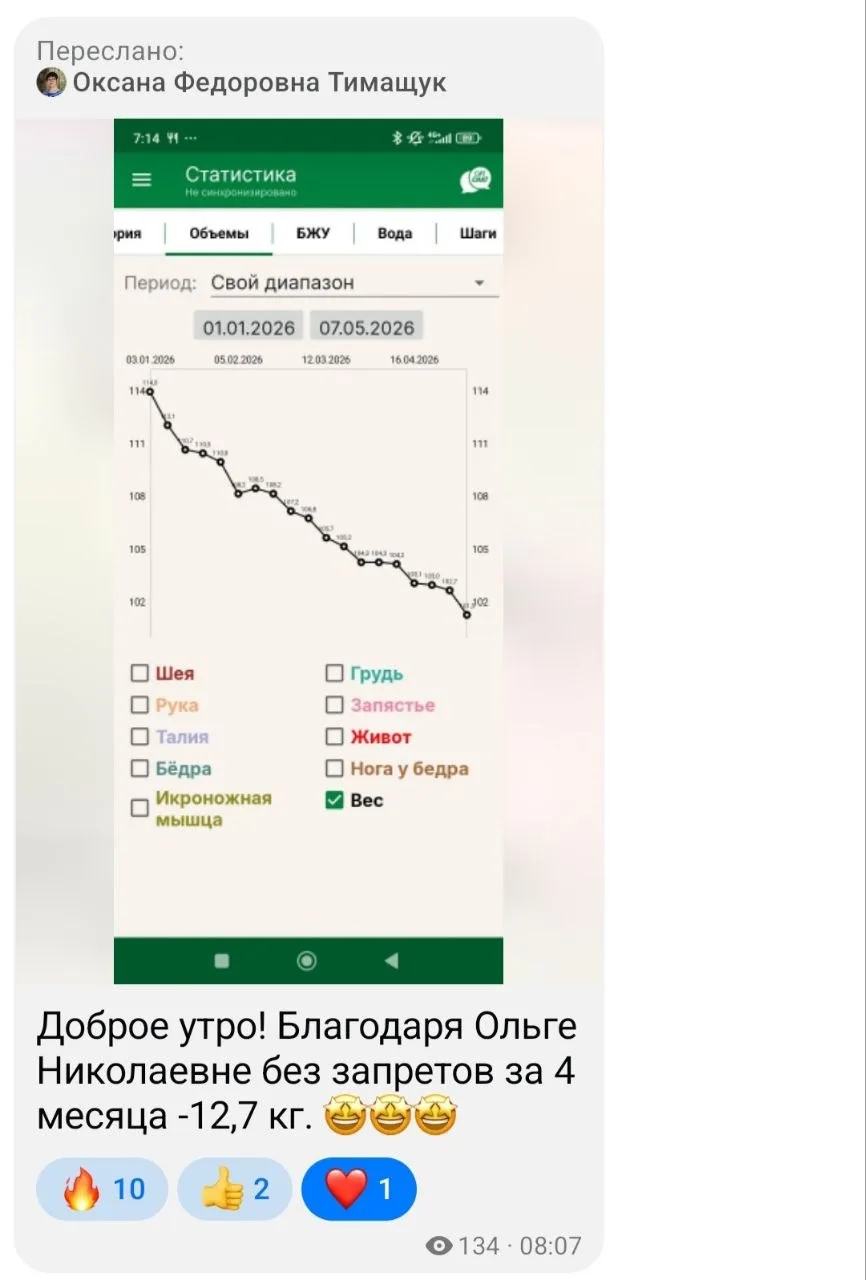 Результат имеет только тот, кто спокойно и последовательно делает то, что должно.  Изо дня в день.  