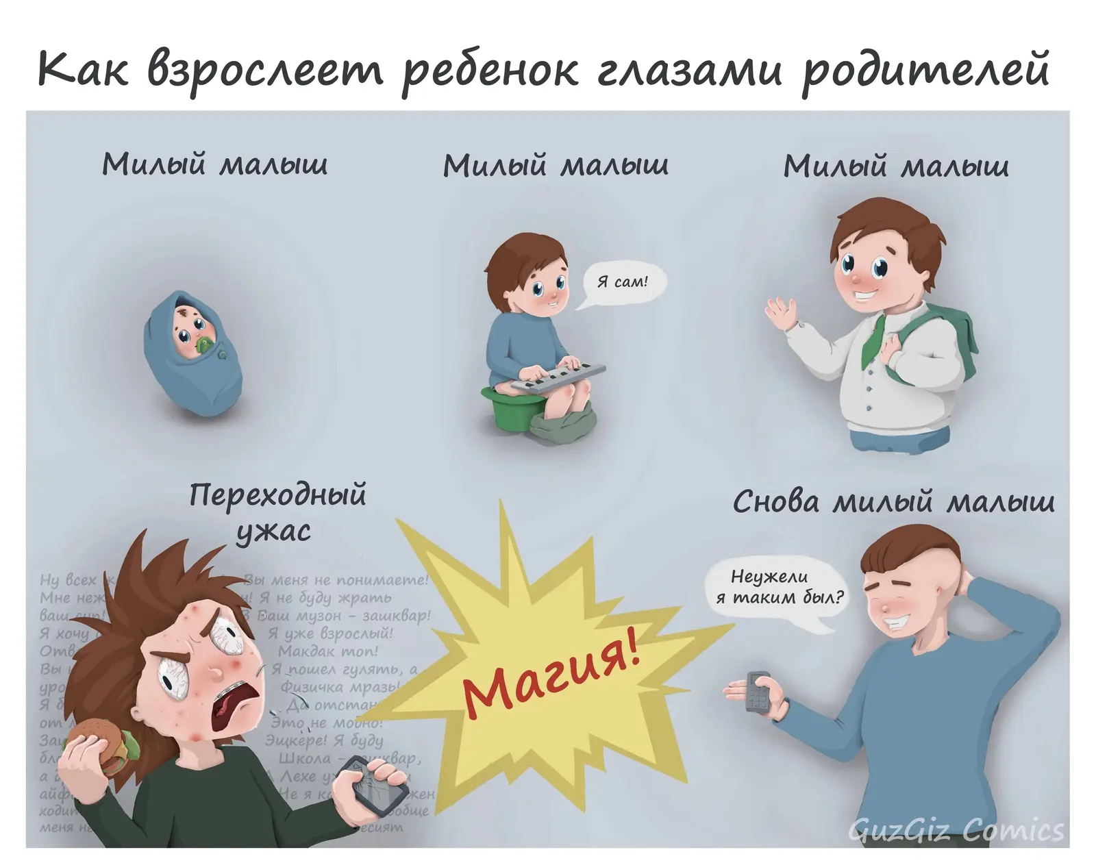 «Перерастёт». А если нет? 🔥