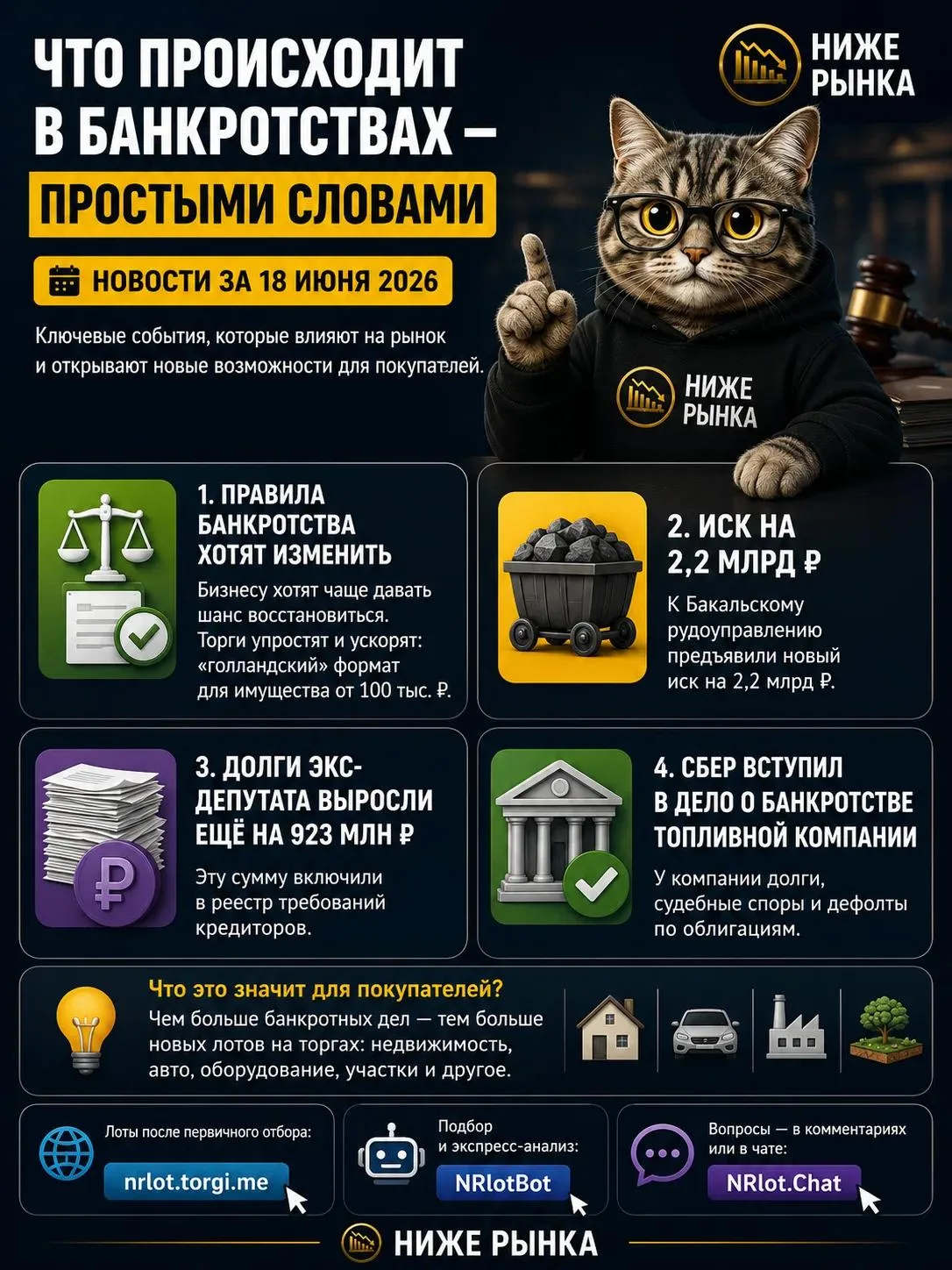 🔥Что происходит в банкротствах?