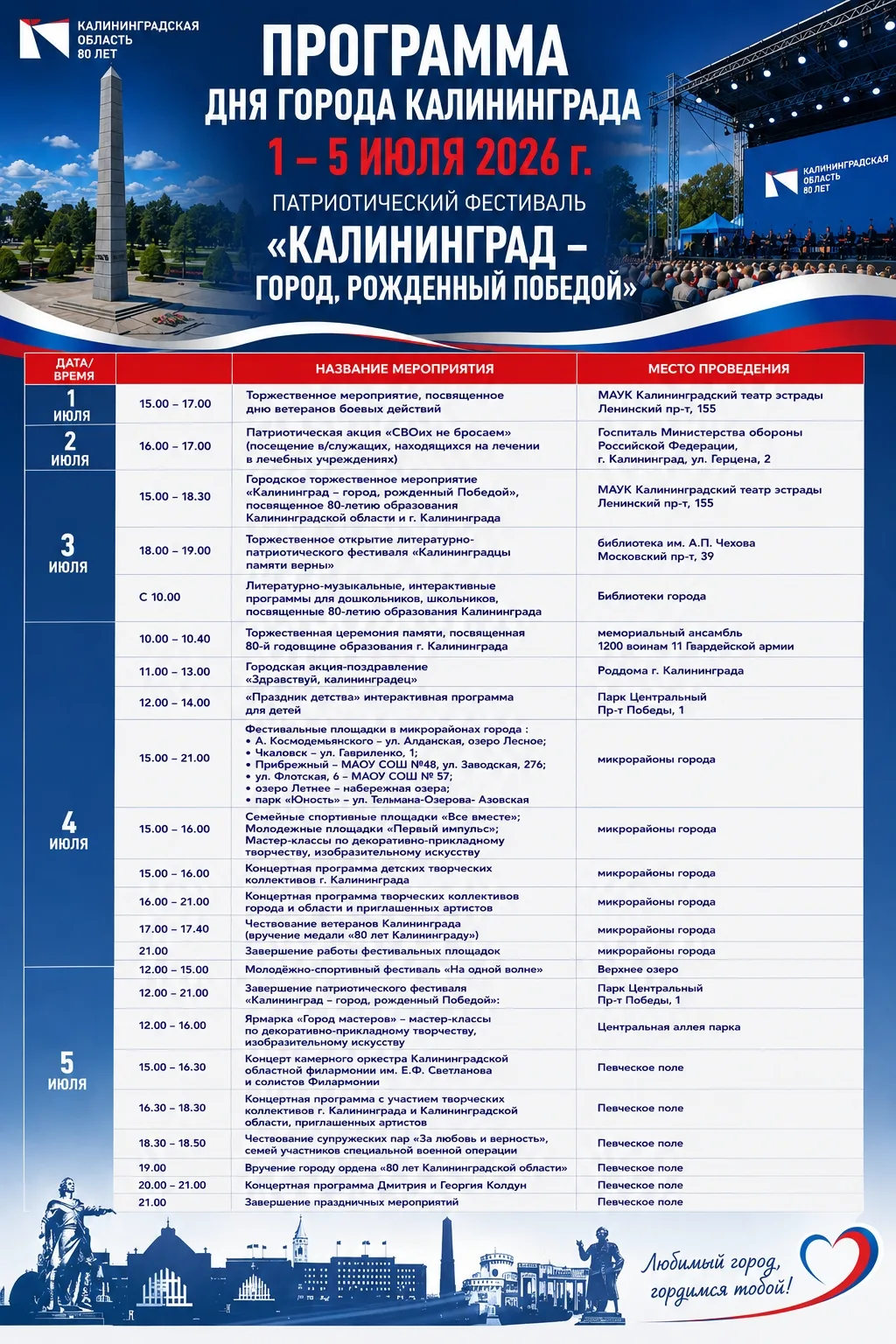 🎉 Калининград отмечает 80-летие!