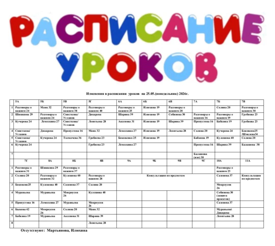 ☀️25.05.2026г.☀️