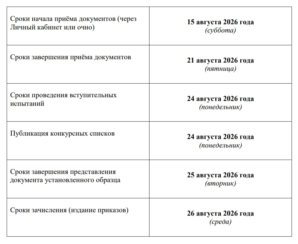 ⚡Уважаемы абитуриенты!