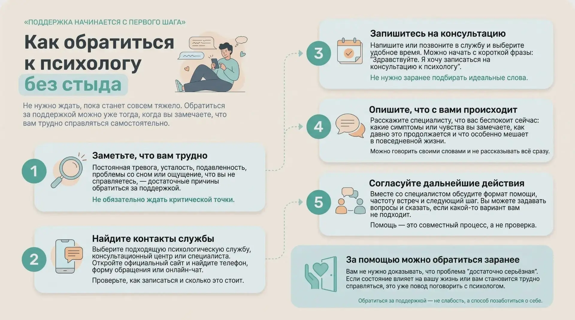Обращение к психологу — не слабость, а забота о себе