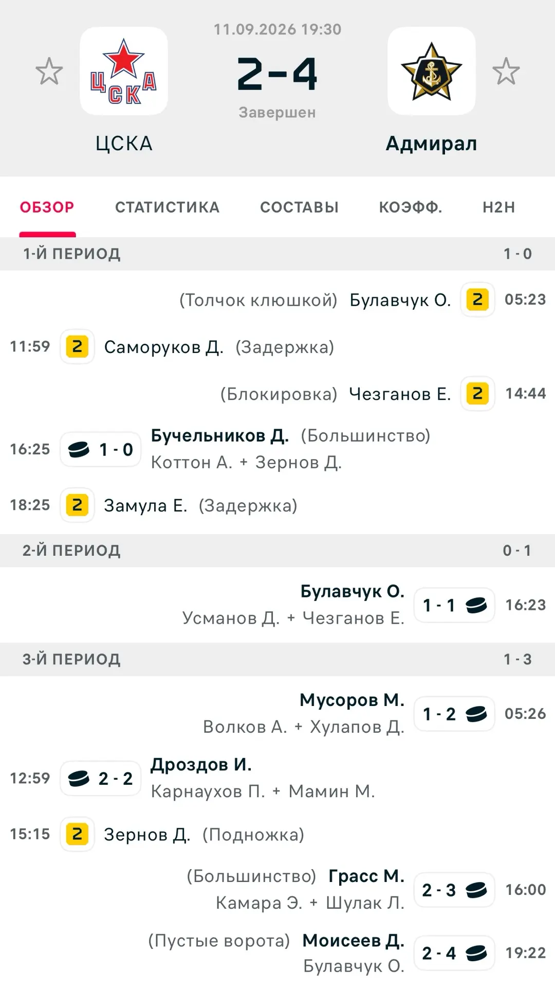 Ну дела 😨