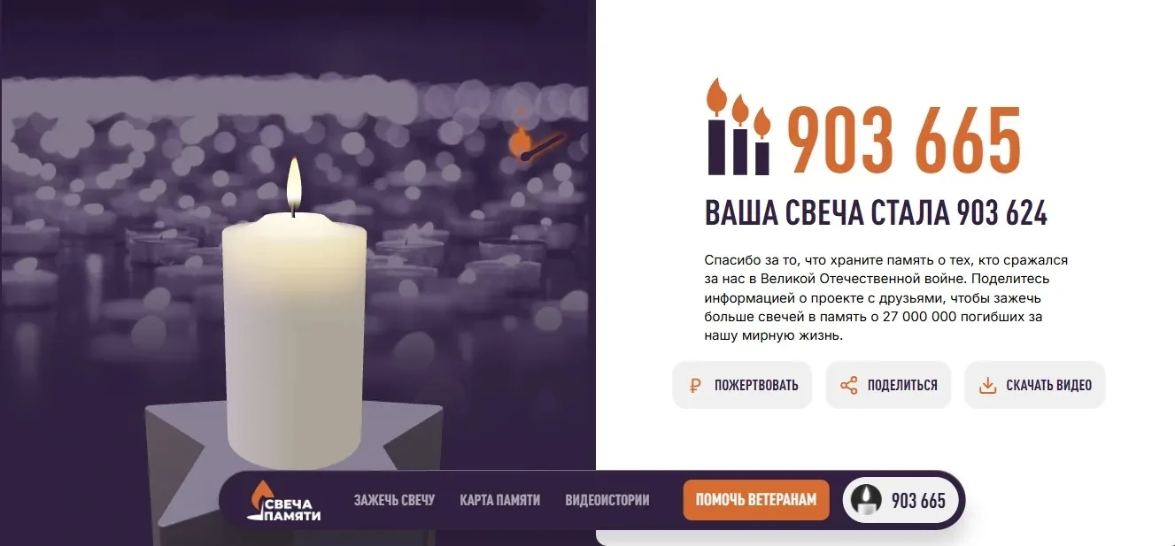 🕯 Преподаватели и обучающиеся Тëткинской детской школы искусств присоединились к онлай...
