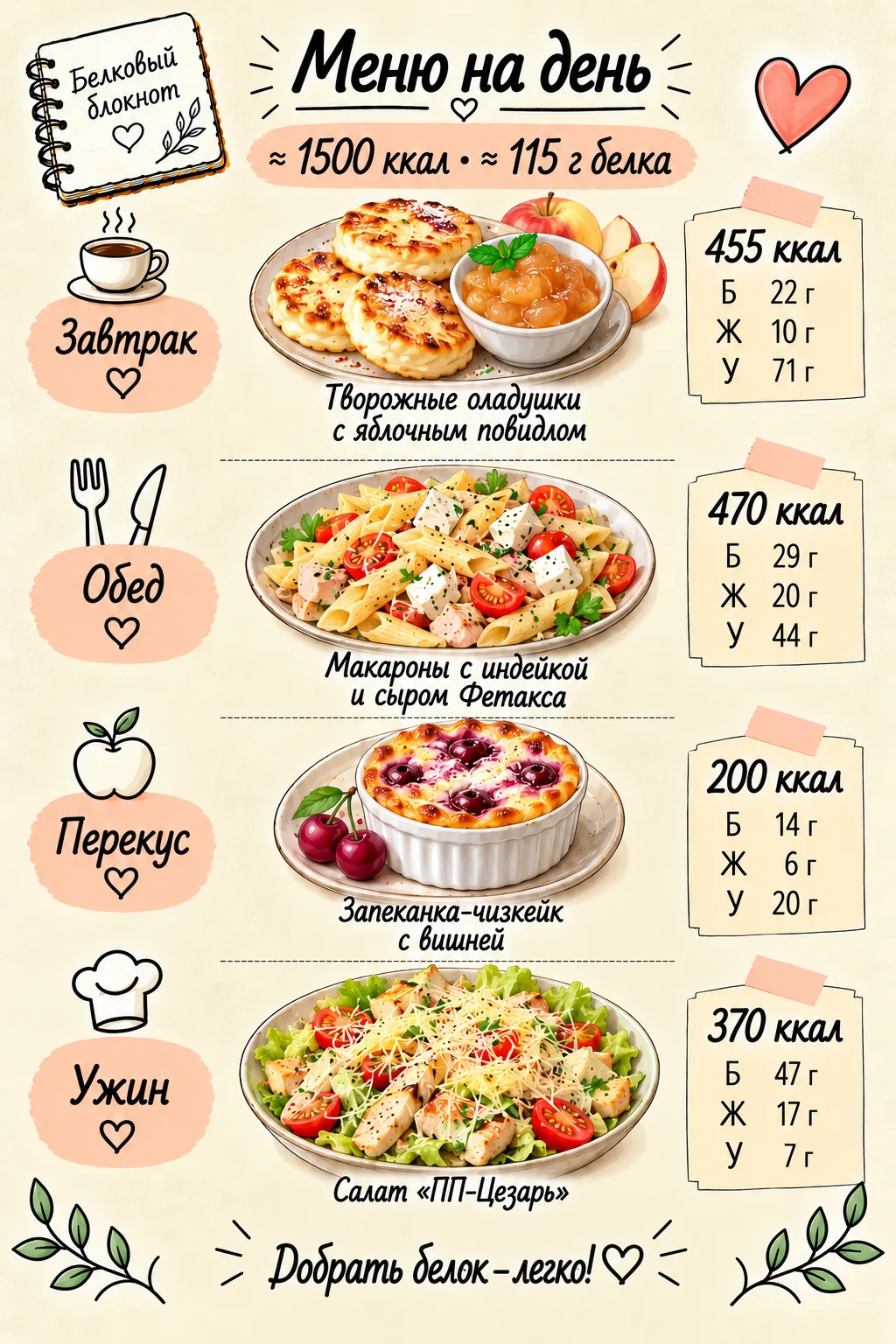 🍽 МОЁ МЕНЮ НА ДЕНЬ