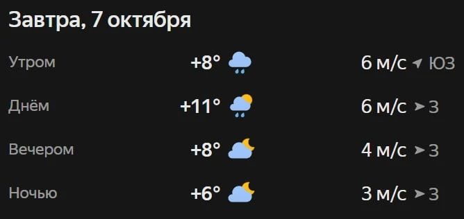 Прогноз погоды☀️