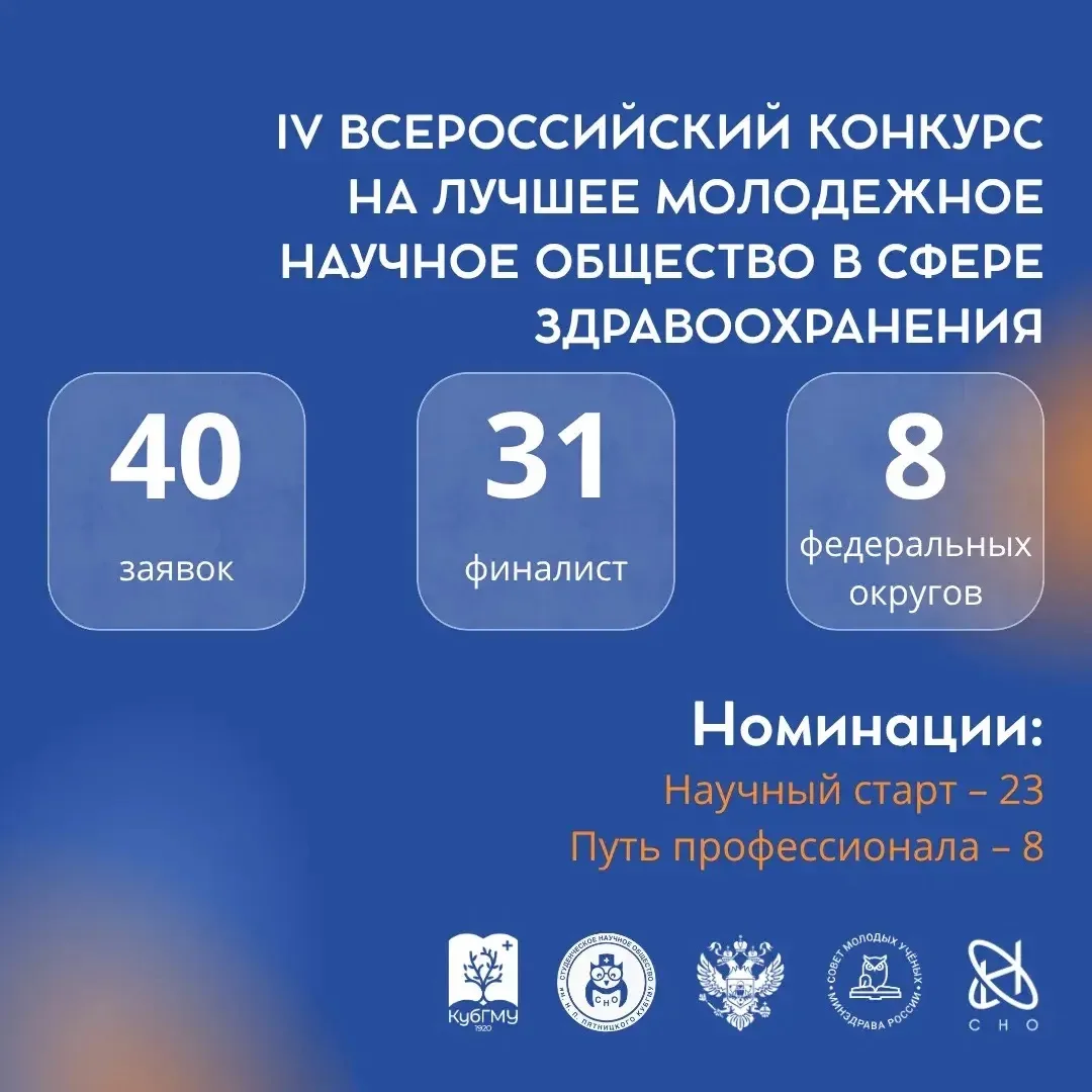 🏆 «Большие достижения начинаются с первого шага»