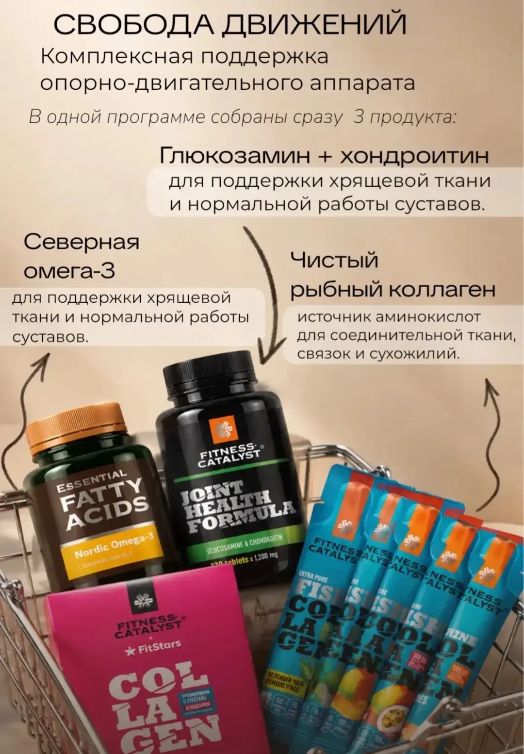 🦵 СВОБОДА ДВИЖЕНИЯ