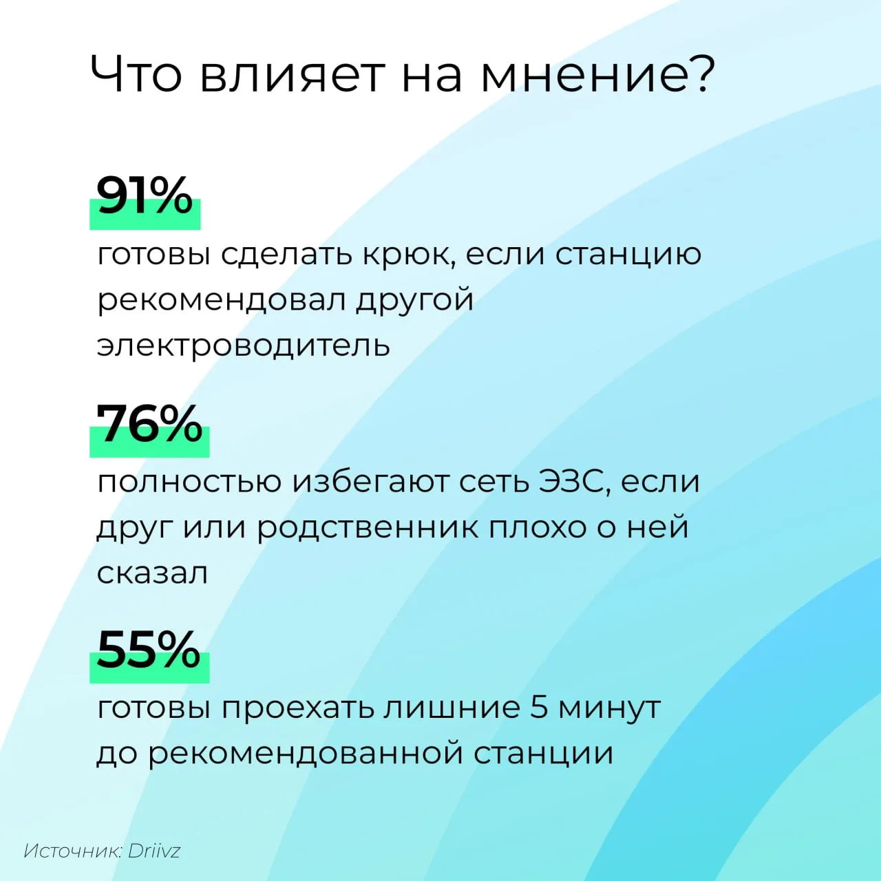Электровод электроводу — друг❤️