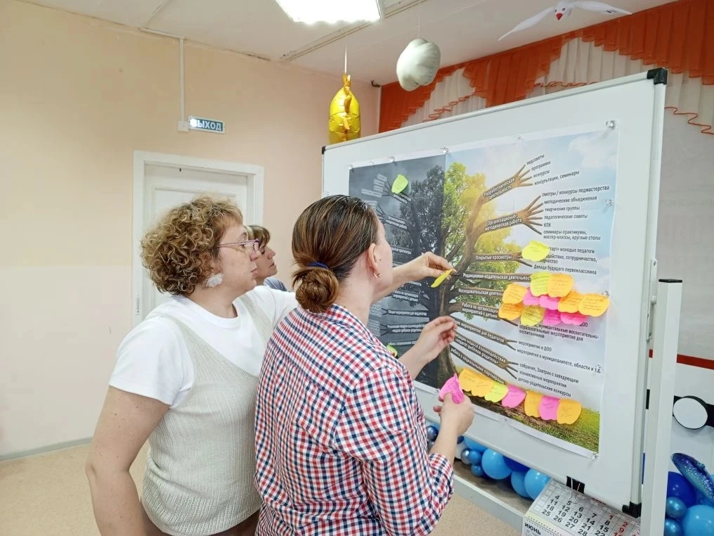 🍎 Педагогический совет «Результативность деятельности ДОО в 2025–2026 учебном году»

4 июня в нашем