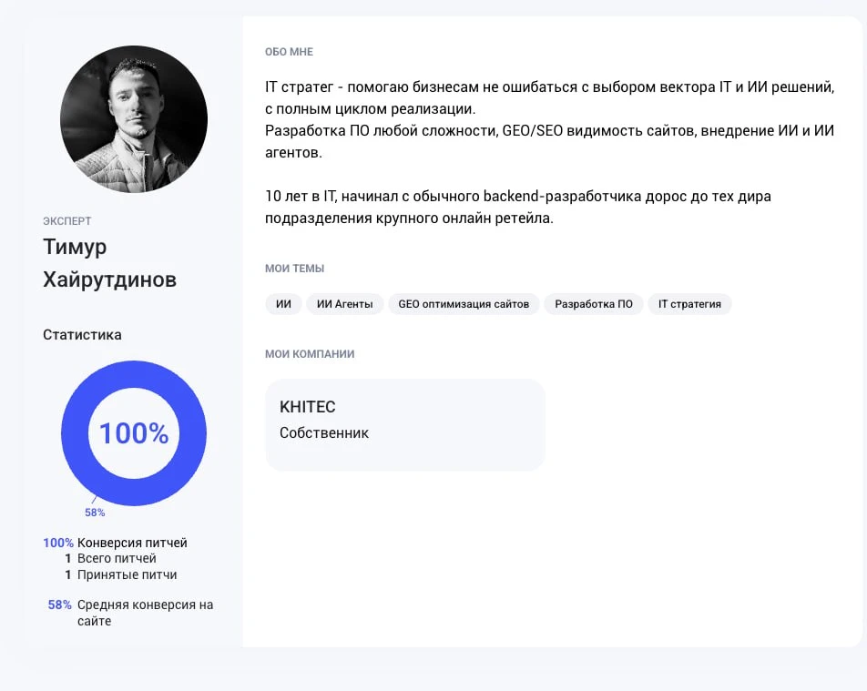 Медиа публикации