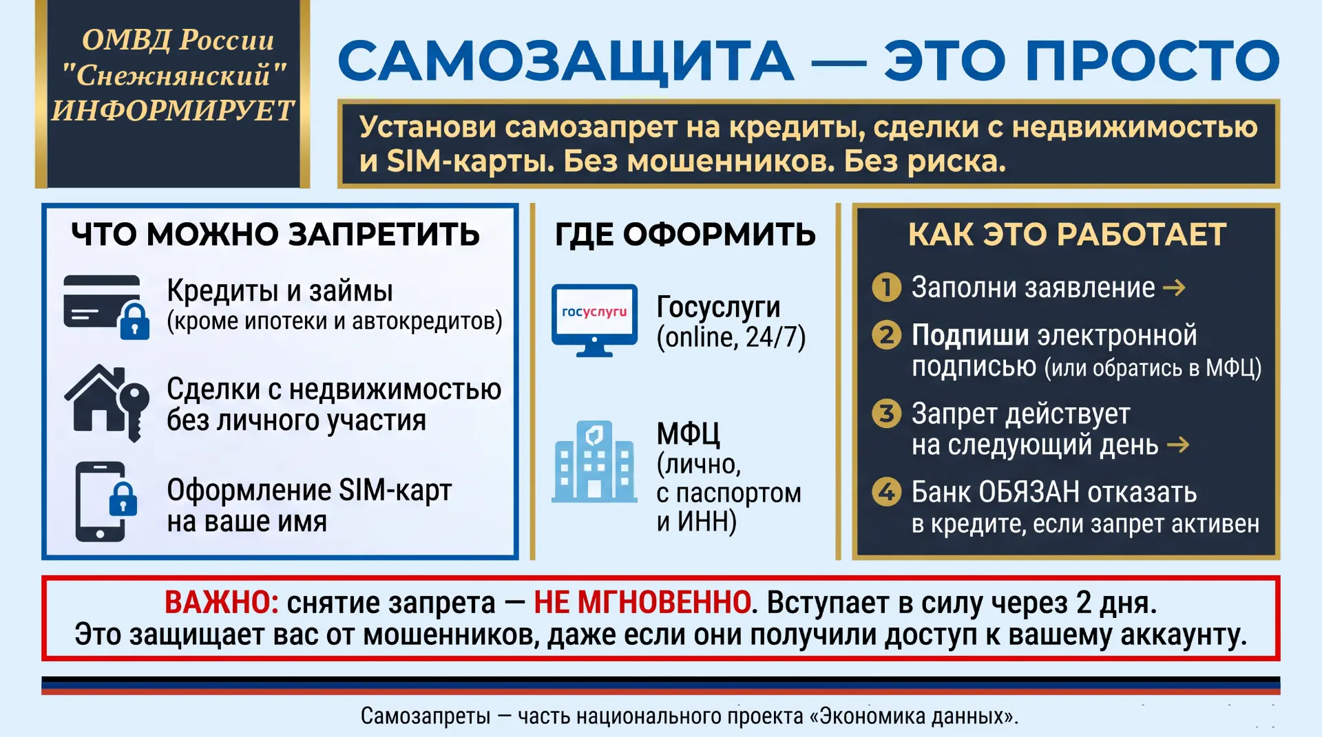 Правоохранители Снежного напоминают: самозапрет на кредиты - надёжная профилактика моше...