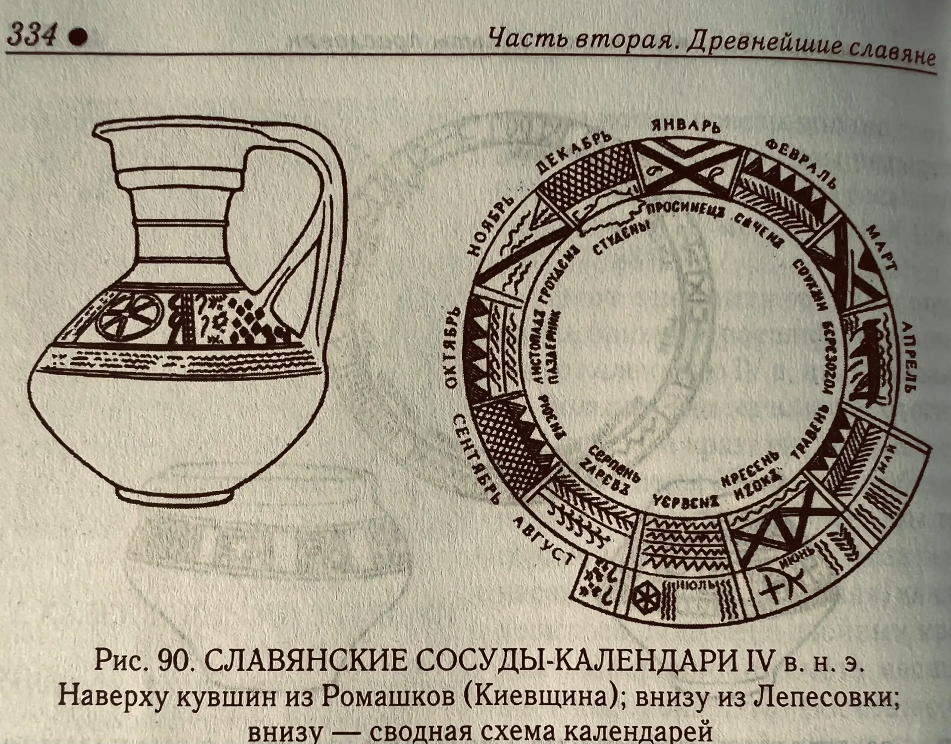 ИНТЕРЕСНЕЙШИЕ СИМБИОЗЫ может предложить наша визуальная культура. Славянская цивилизаци...