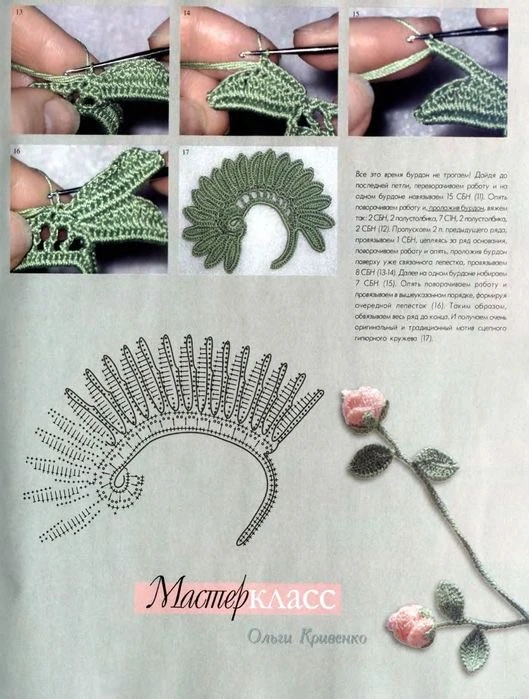 Мастер класс