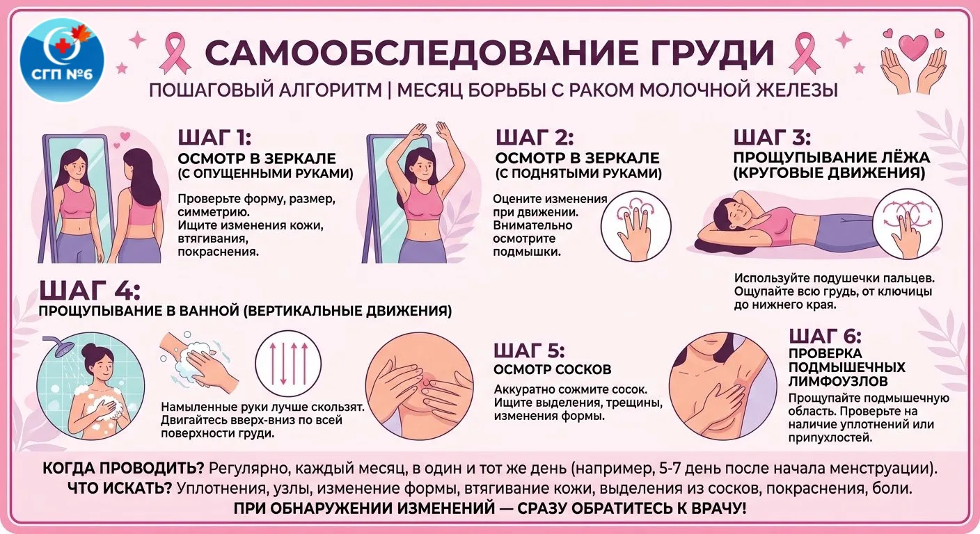 Дорогие женщины!