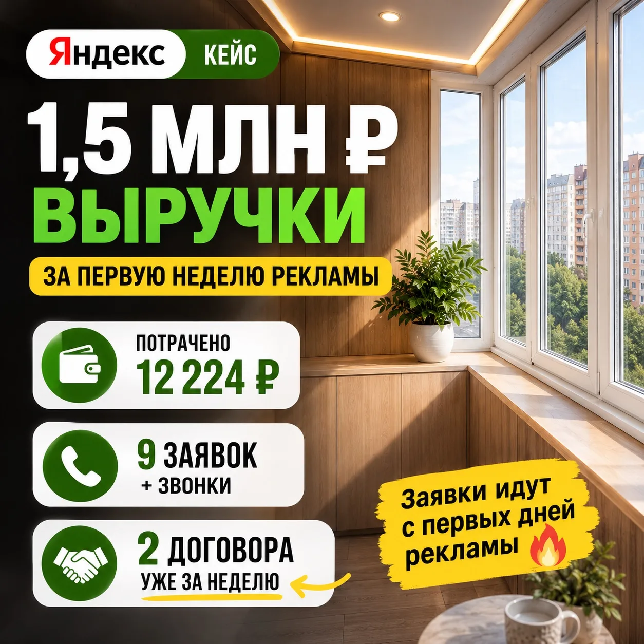🔥 1,5 млн рублей выручки и 2 договора за первую неделю рекламы в Яндексе