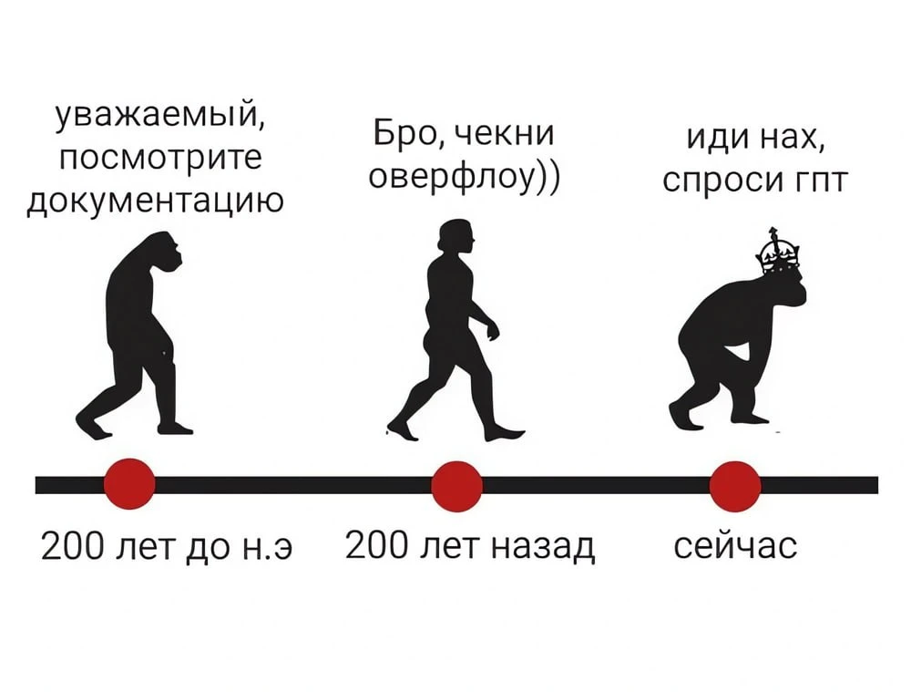 И вообще, сам догадаться не мог?