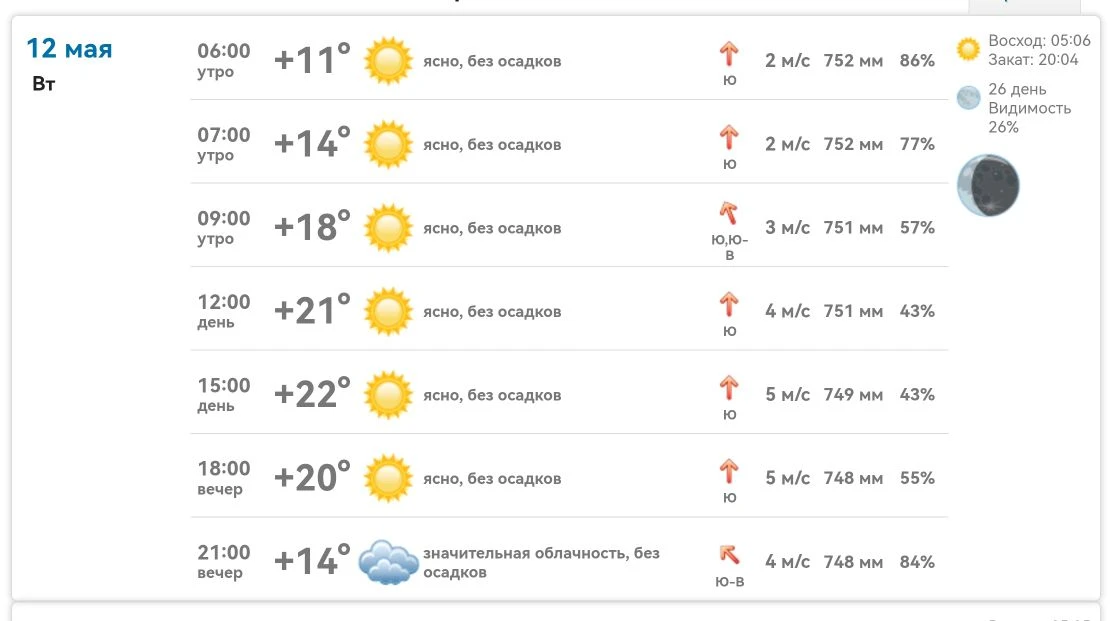 Доброе утро, Михайловка! ☀️  Сегодня 12 мая, вторник. Без осадков. Утром +11…+18°, днём до +22°, веч