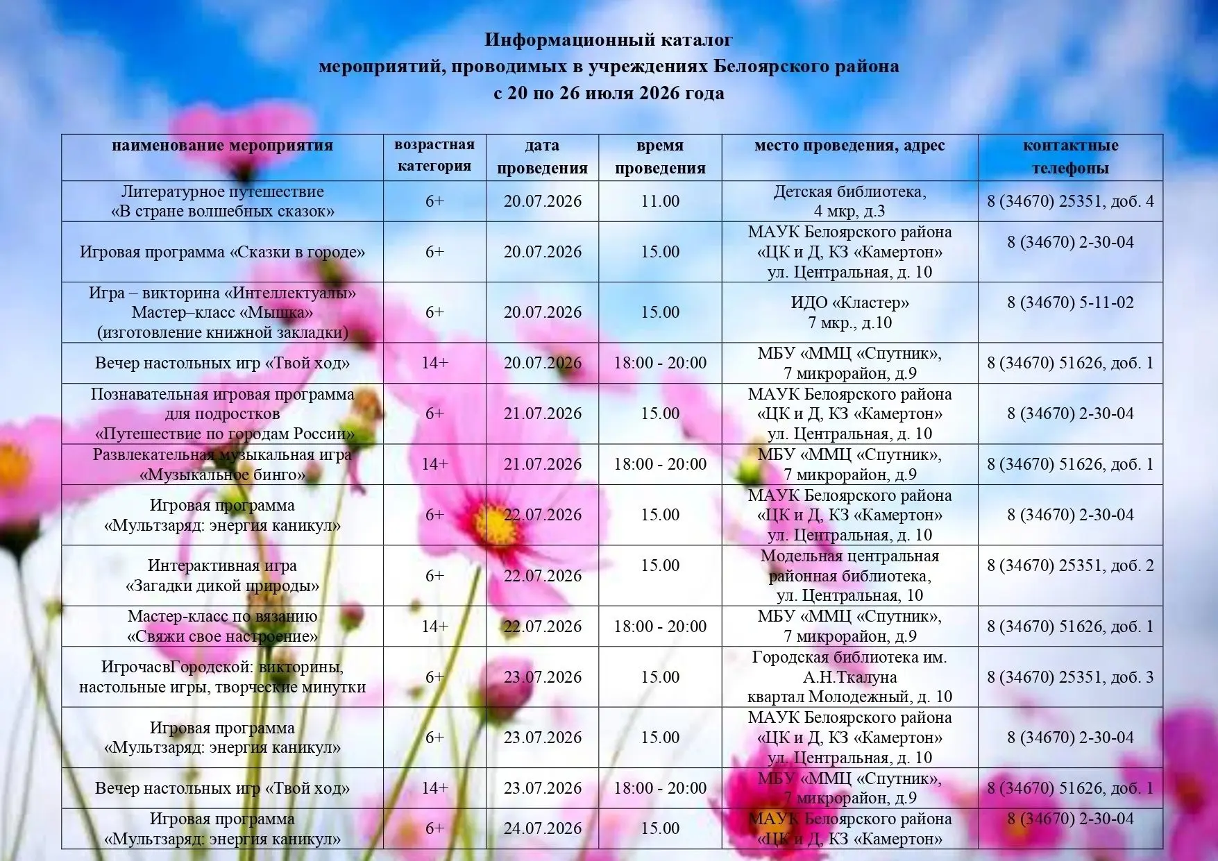 Дорогие ребята, уважаемые родители! Предлагаем вашему вниманию информационный каталог мероприятий, п