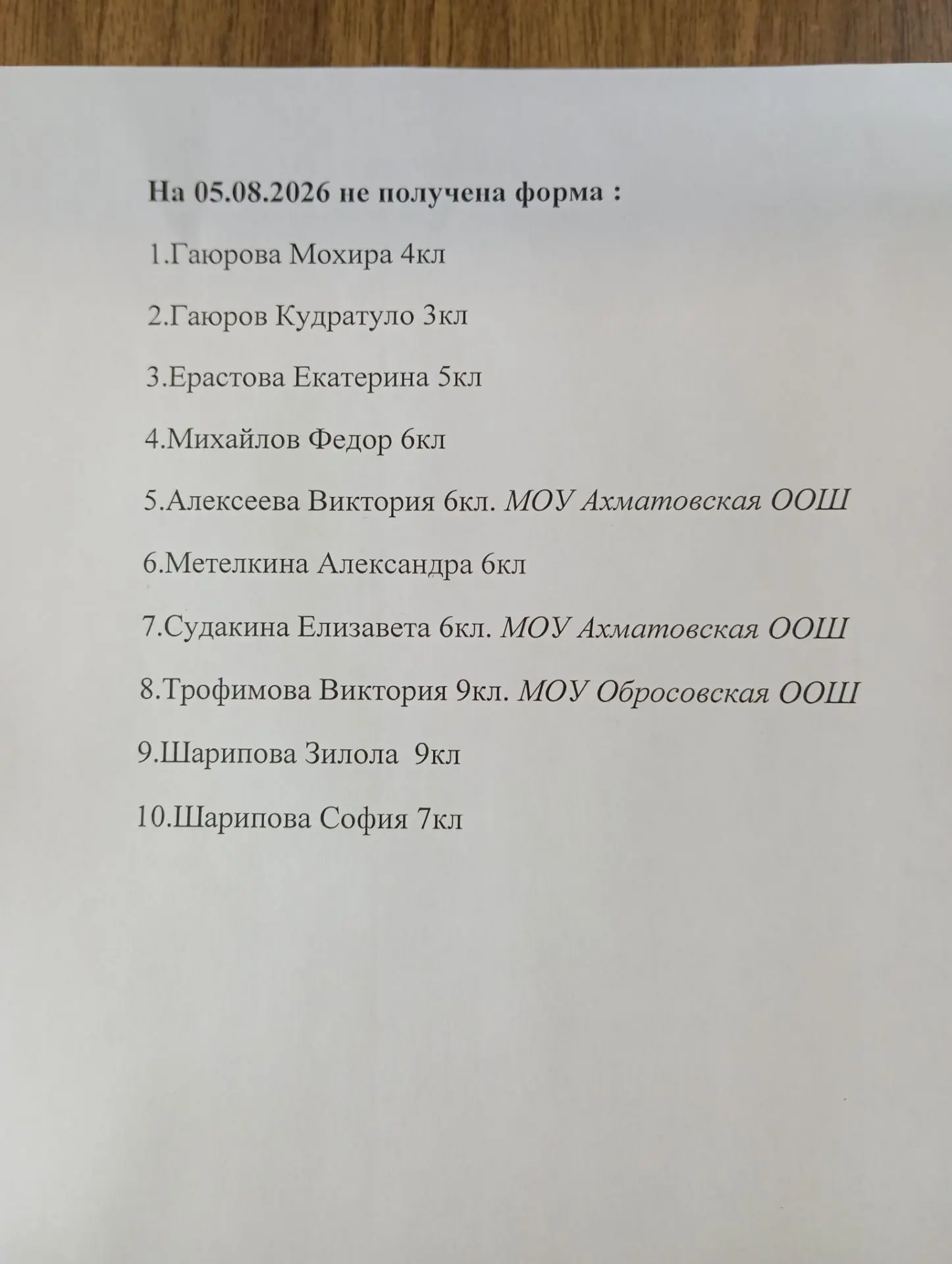 Медиа публикации