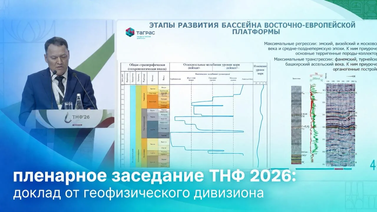 Как понять, где искать перспективные объекты для добычи? 🛢️
