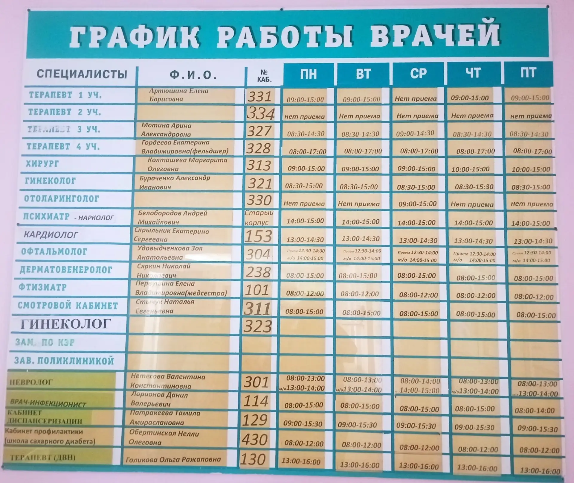 расписание на неделю

#график@mp29rus