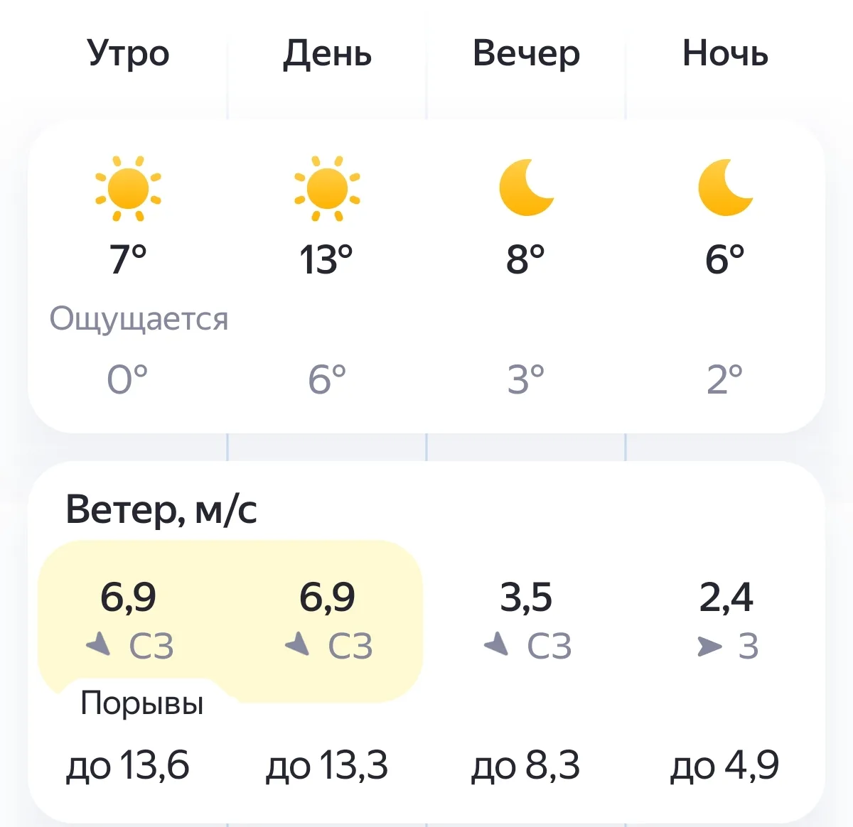 🌤️Погода на 4.10.2026 в Волгограде