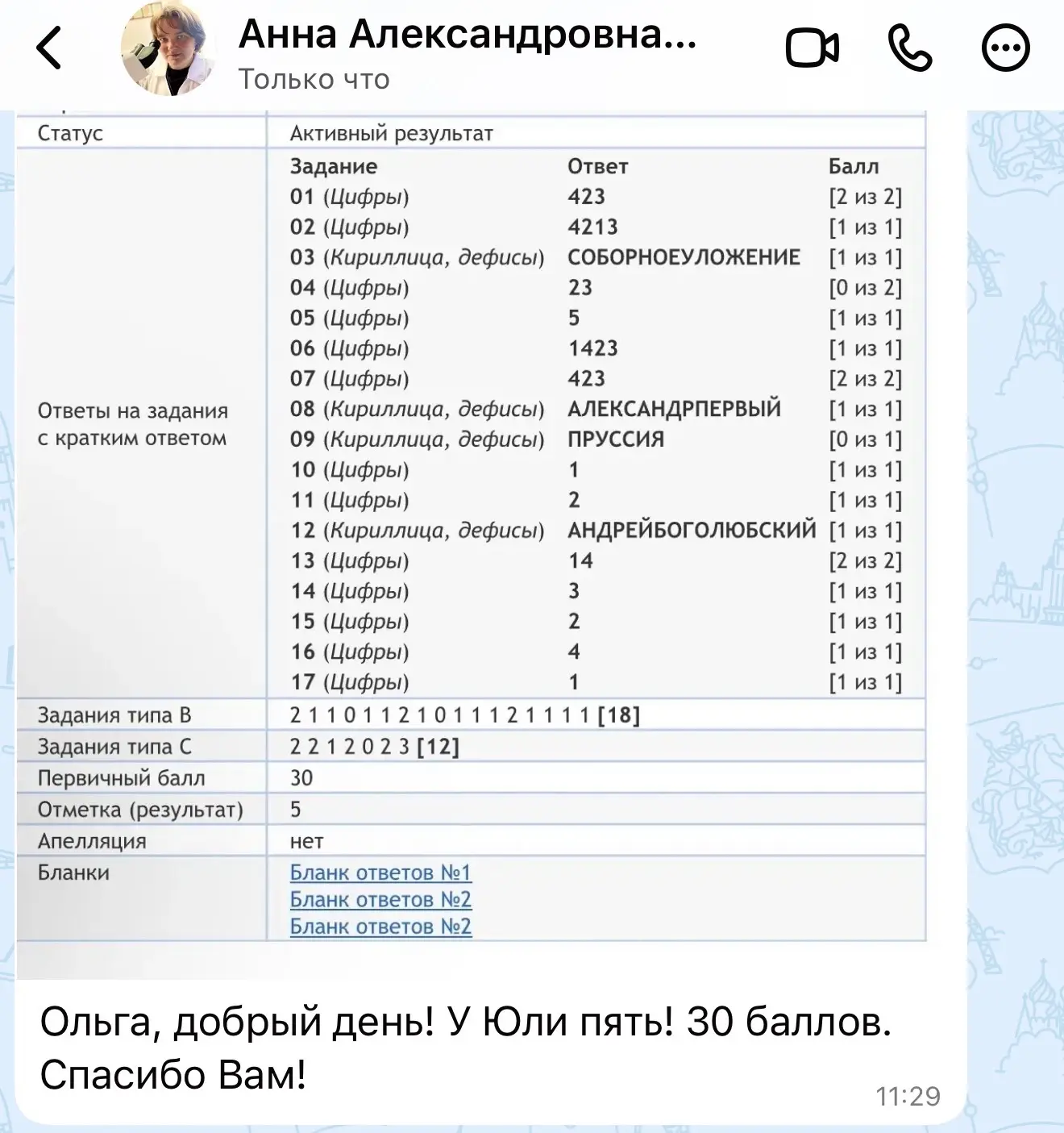 Приходят первые результаты экзаменов в этом году! Огэ по истории за 5.06 🔥