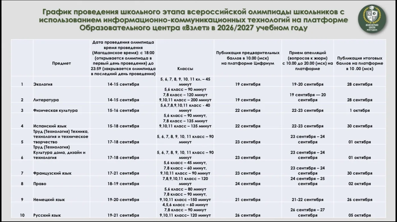 НА СТАРТ, ВНИМАНИЕ!🚀🚀🚀