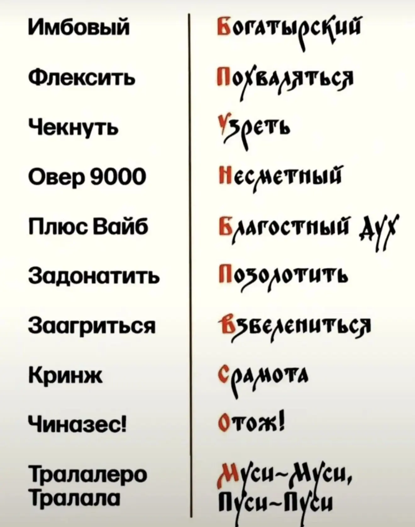 Перевод)
