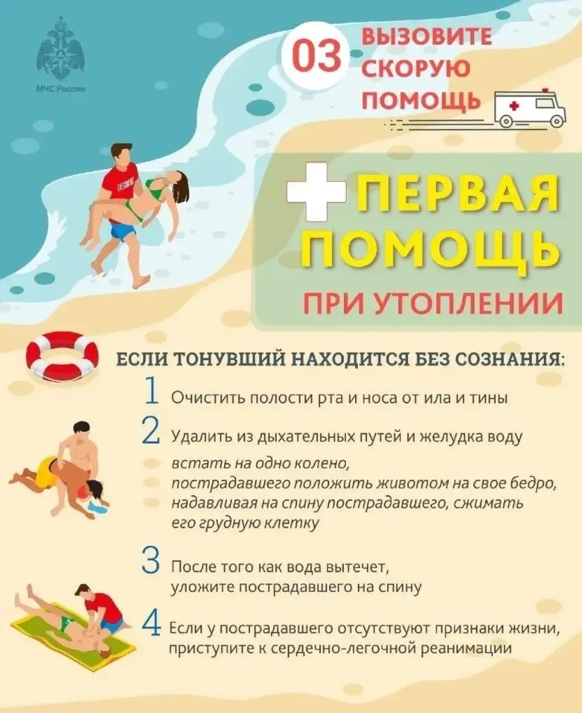 Безопасность на воде - 13-17.07.2026                             «План действий: что де...