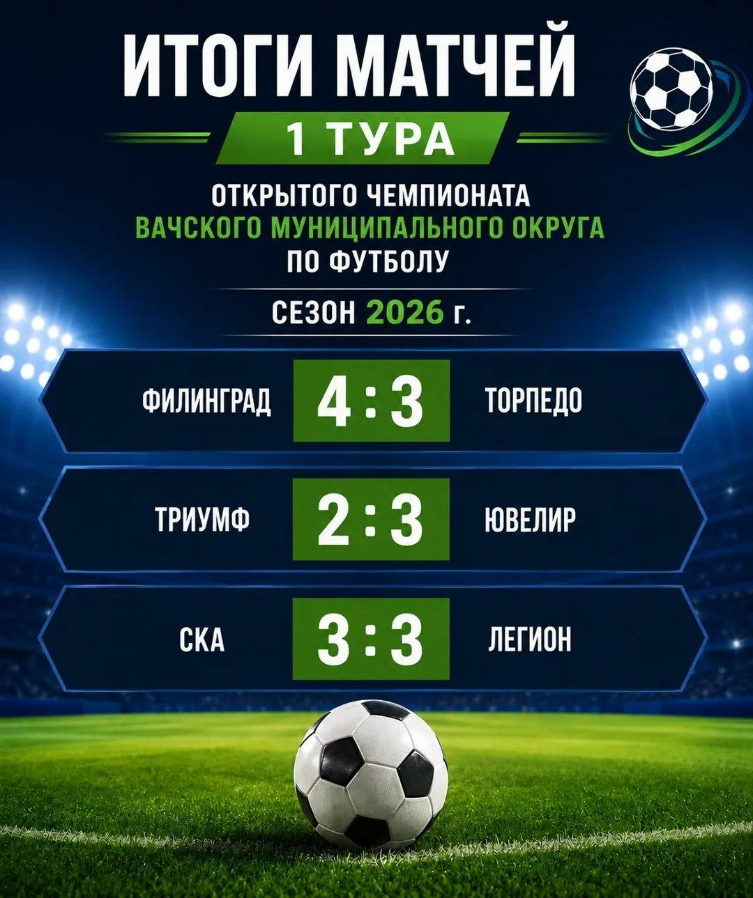 Итоги 1 тура