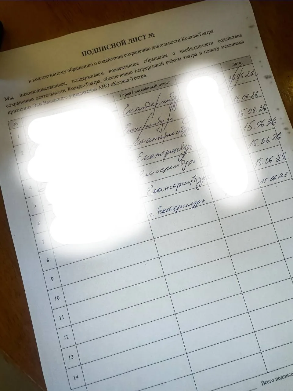 ❌ «Коляда-театр» под угрозой закрытия

Николай Коляда не оставил завещания, поэтому театр не может ю